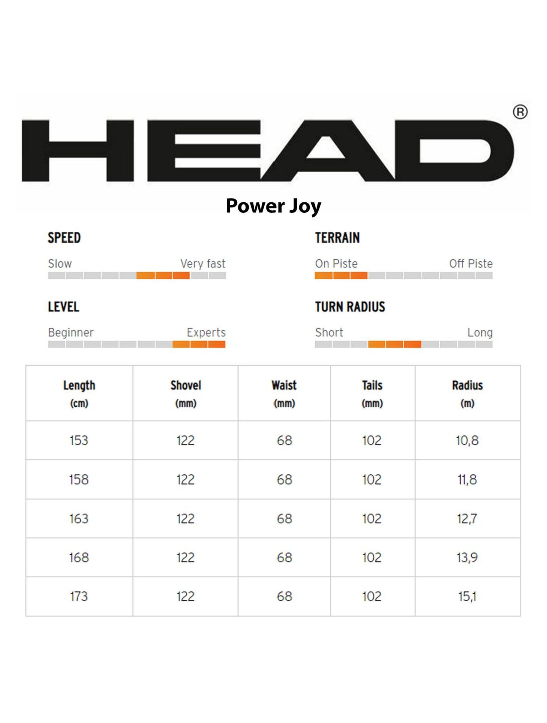 Head, e-power Joy SW + Protector PR 13 GW (2023/24) sci donna 