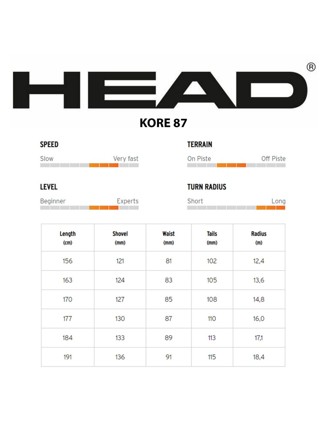 Head, Kore 87 + Attack 11 GW (2023/24) sci unisex 