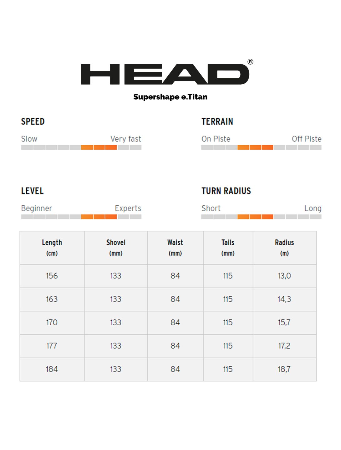 Head, Supershape e. Titan + PRD 12 GW (2021/2022) sci blu, nero 